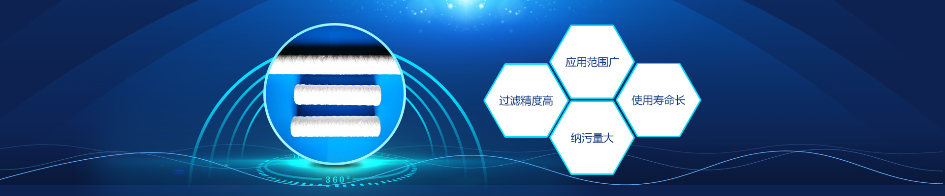 應(yīng)用范圍廣，過濾精度高，納污量大，使用壽命長